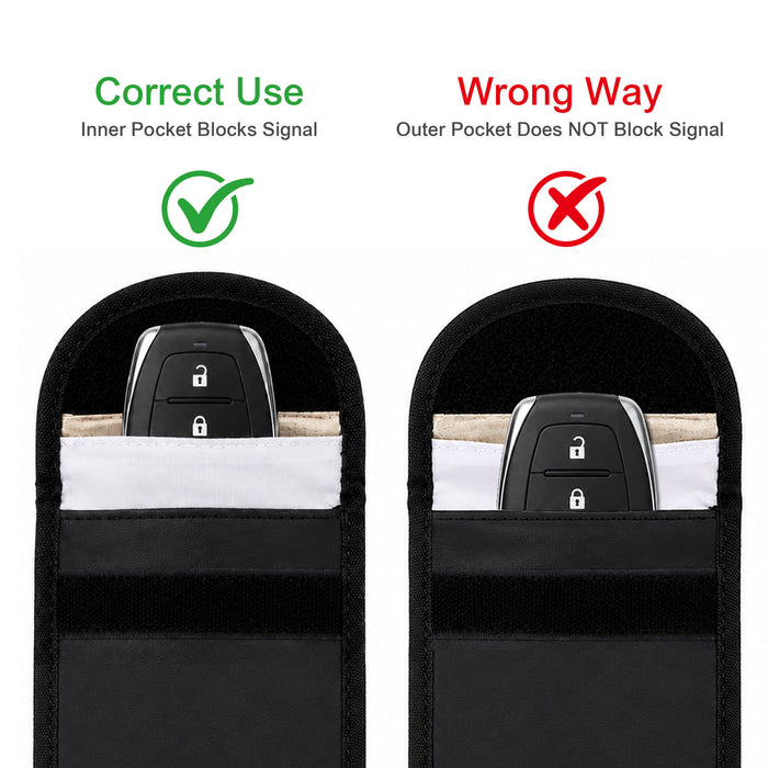 PU Faraday Signal Blocking Pouch - A black PU Faraday signal blocking pouch with an inner pocket for blocking signals, featuring a key fob.
