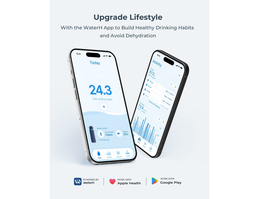 WaterH Boost Smart Bottle 32oz (946ml) - A smartphone displays the WaterH app, featuring hydration tracking and statistics in a clean, modern layout.