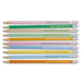 Economy HB Pencil - Custom Promotional Product
