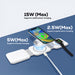 Magnetic Dual Wireless Charging Kit - Custom Promotional Product