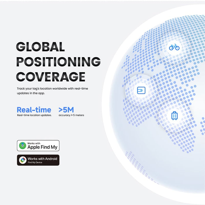 MiTag Duo Global Tracking Tag - Custom Promotional Product