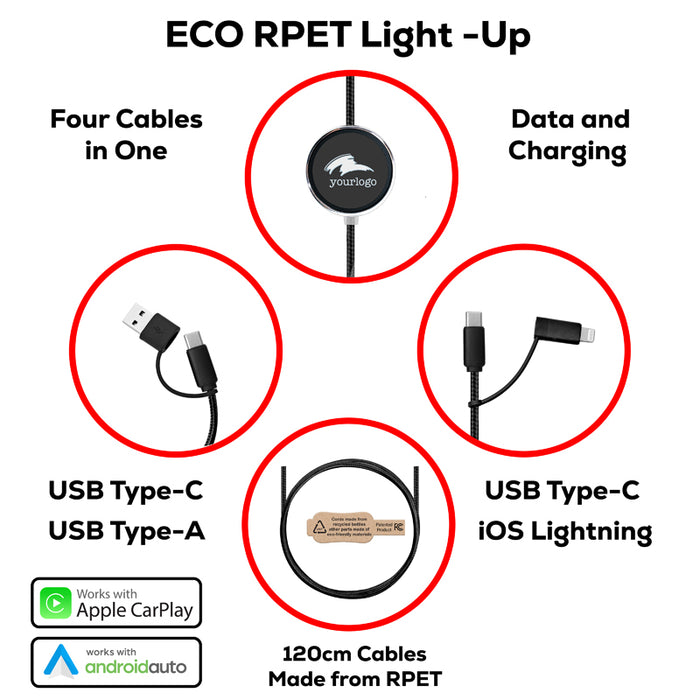 Pavia 60W Fast Charge and Data Sync LED Cable - Custom Promotional Product