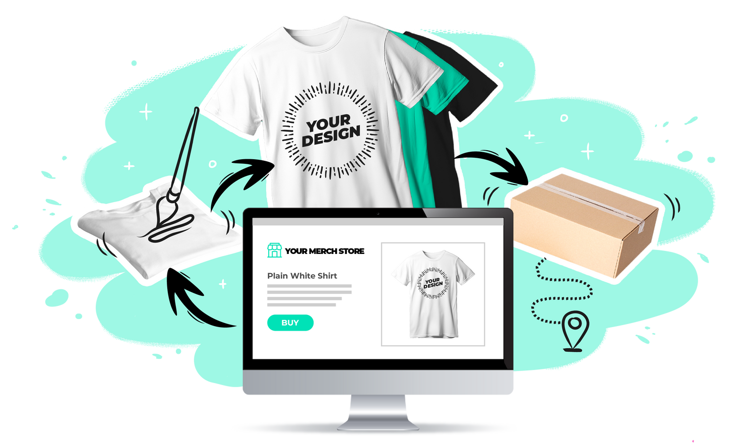 FUNDRAISING 2.0: YOUR CUSTOM PRINT-ON-DEMAND MERCH STORE