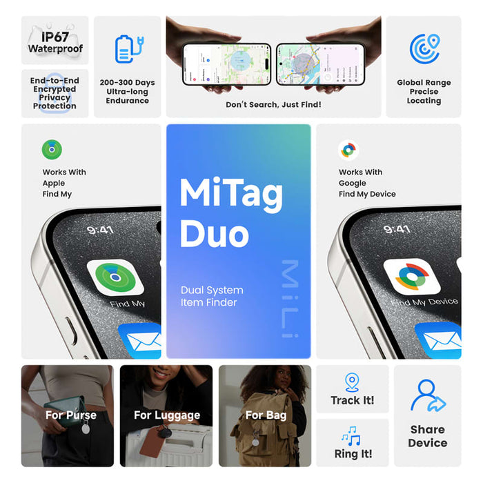 MiTag Duo Global Tracking Tag with PU Case (stock) - A blue tracking tag with a sleek design and a logo, surrounded by icons indicating features and uses for various items.