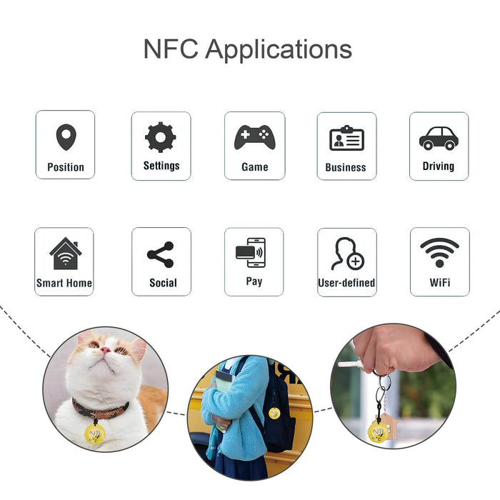 NFC Epoxy Round Tag - Custom Promotional Product