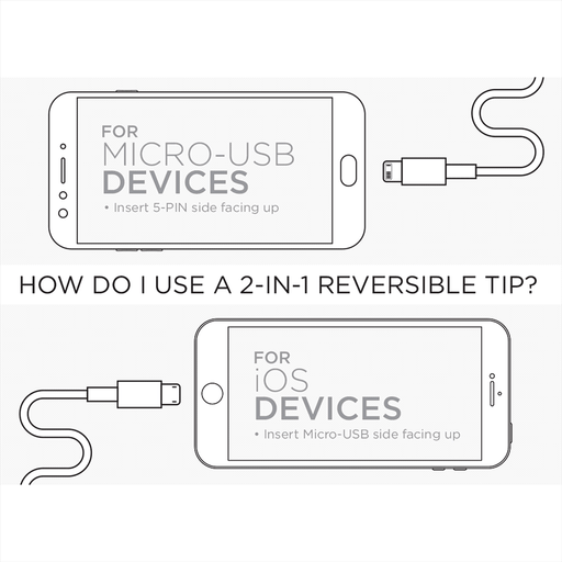 Capsule 3-in-1 Charging Cable